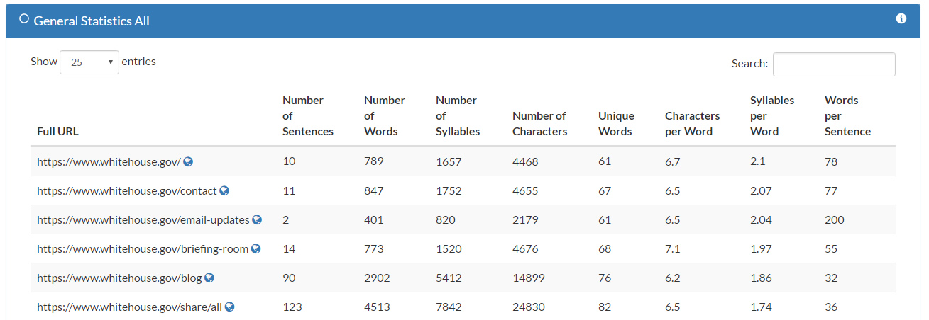 general_stats