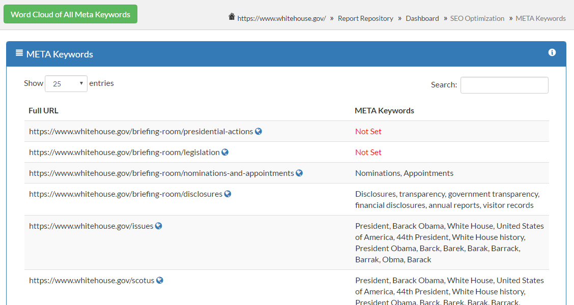 keywords_meta